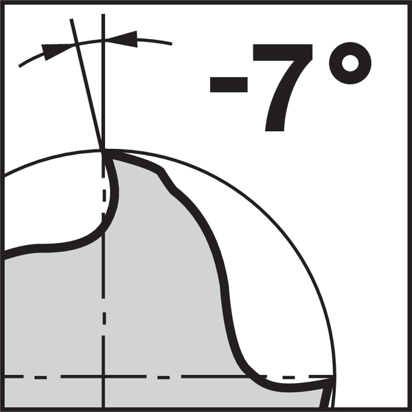 Picto achterste hellingshoek (soort): -7